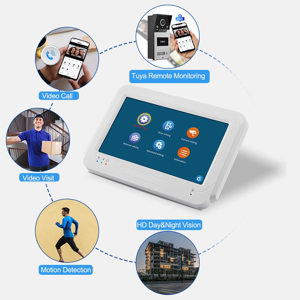 Tuya 1080P 7pollici Colore Schermo Videocitofono WLAN senza fili WiFi Video Campanell Sensore PIR Smart APP Kit per Citofono Domestico di RFID Controllo Accesso