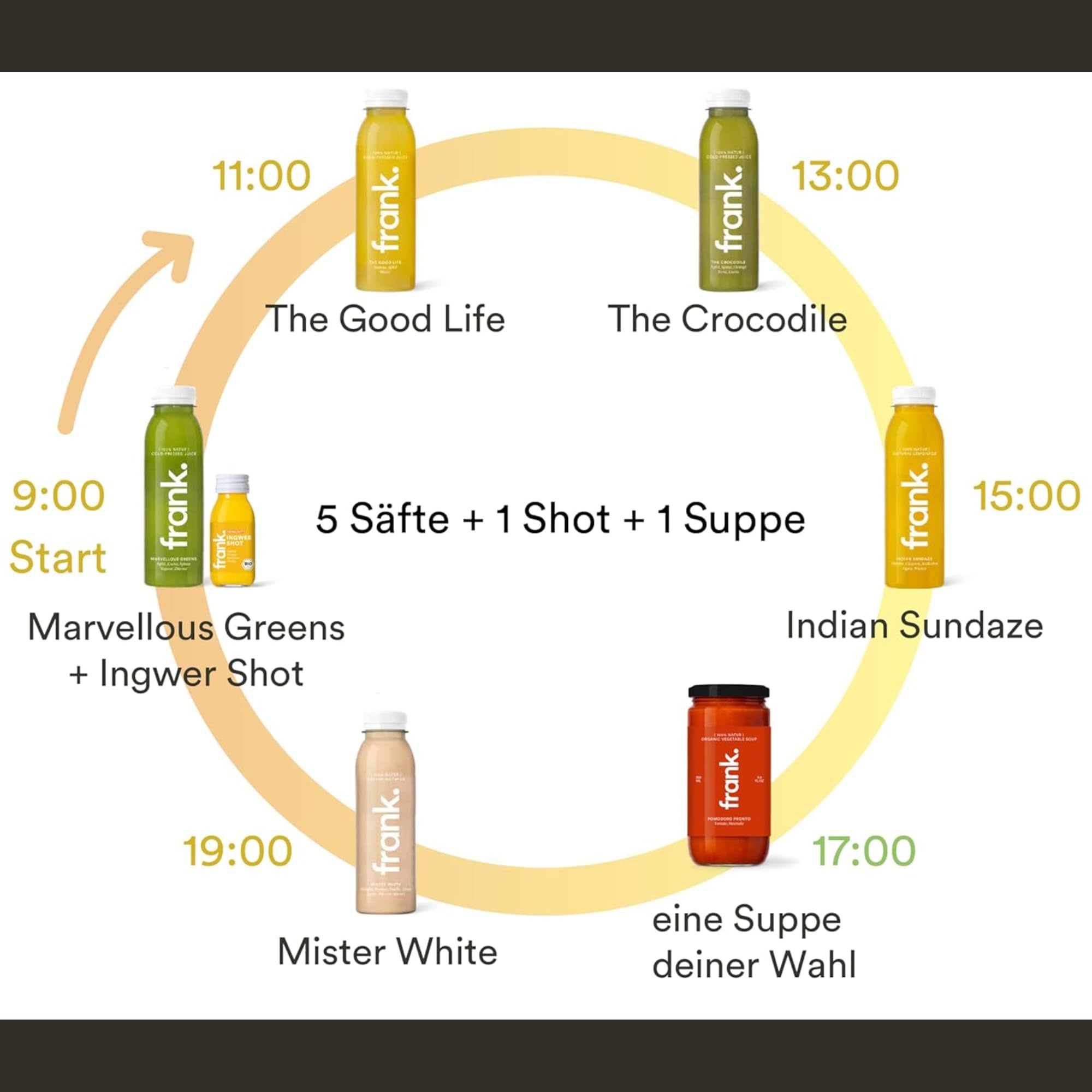 Frank Juice 3 Tage Saftkur mit Suppe | 15 x 330ml Säfte + 3 x 350ml Bio Suppen + 3 x 60ml Bio Ingwer Shot | Direktsaft kaltgepresst Vegan | ideale Fastenkur aus frischem Obst & Gemüse