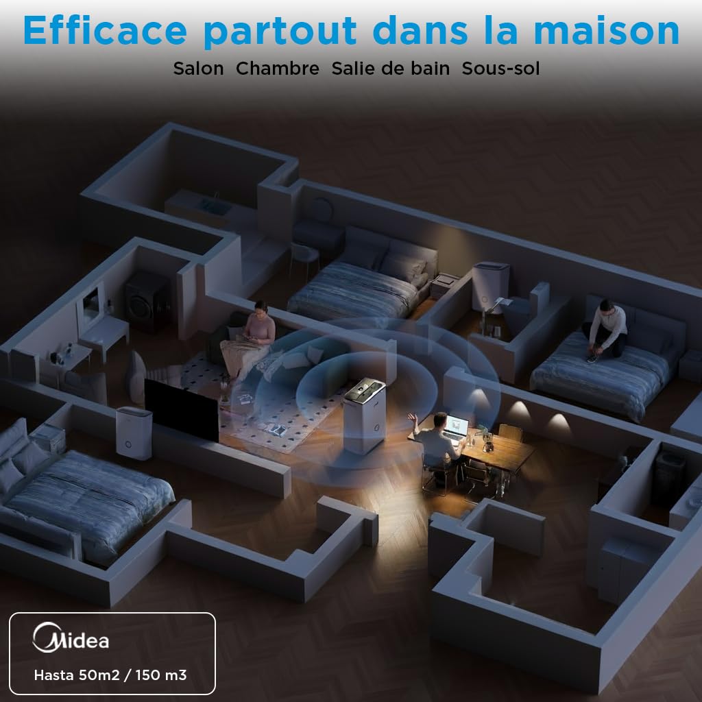 MIDEA Déshumidificateur d air Anti Moisissure 20L - WIFI/APP, Purification electrique, Adsorbeur d'humidité auto, Mode Séchage du Linge & Anti-Condensation - Dehumidifier Idéal pour 50m²