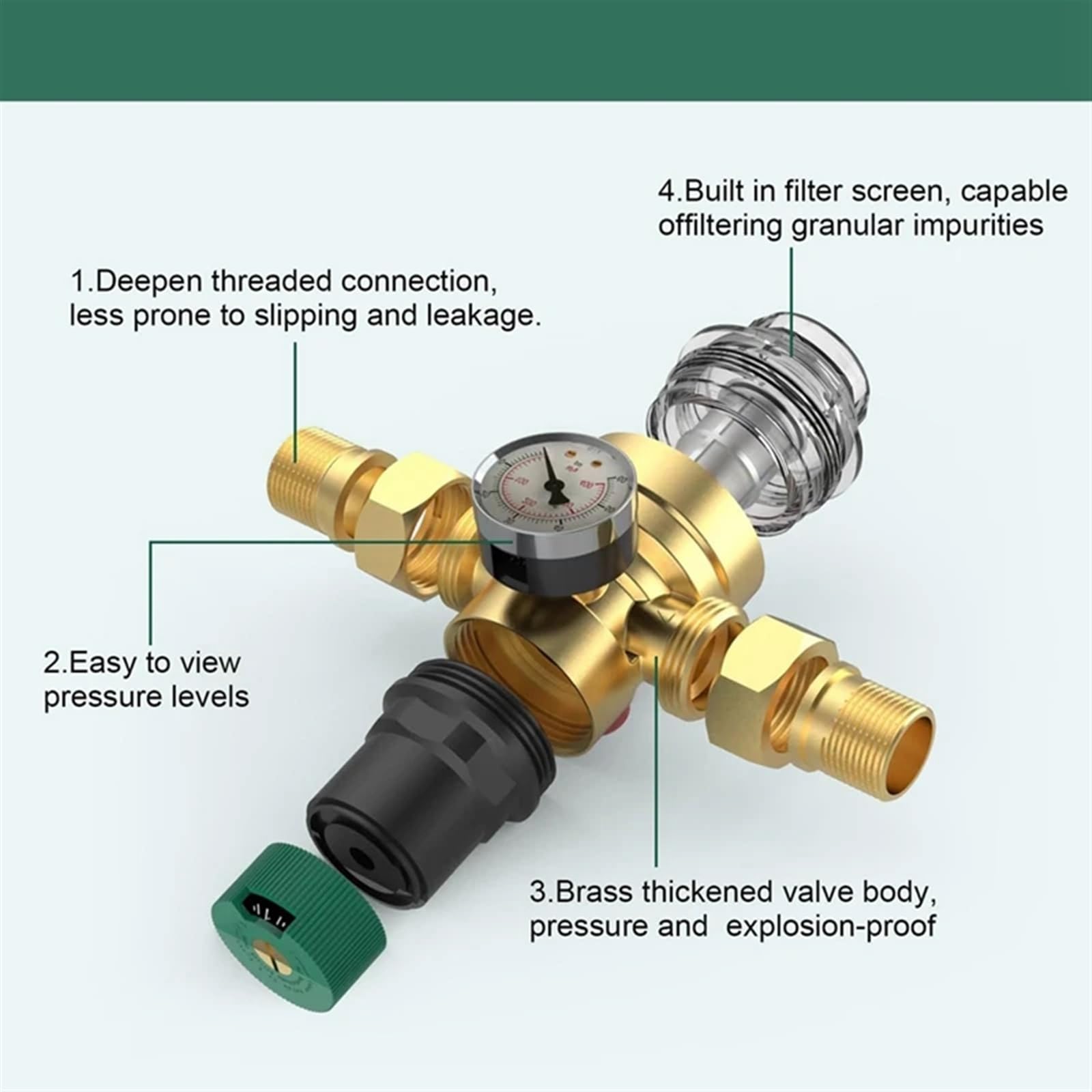 Regolatore di Pressione Acqua 3/4 Pollici con manometro e Filtro a Rete, regolatore di Pressione DN20 for Acqua Potabile per Tubi, impianti di irrigazione
