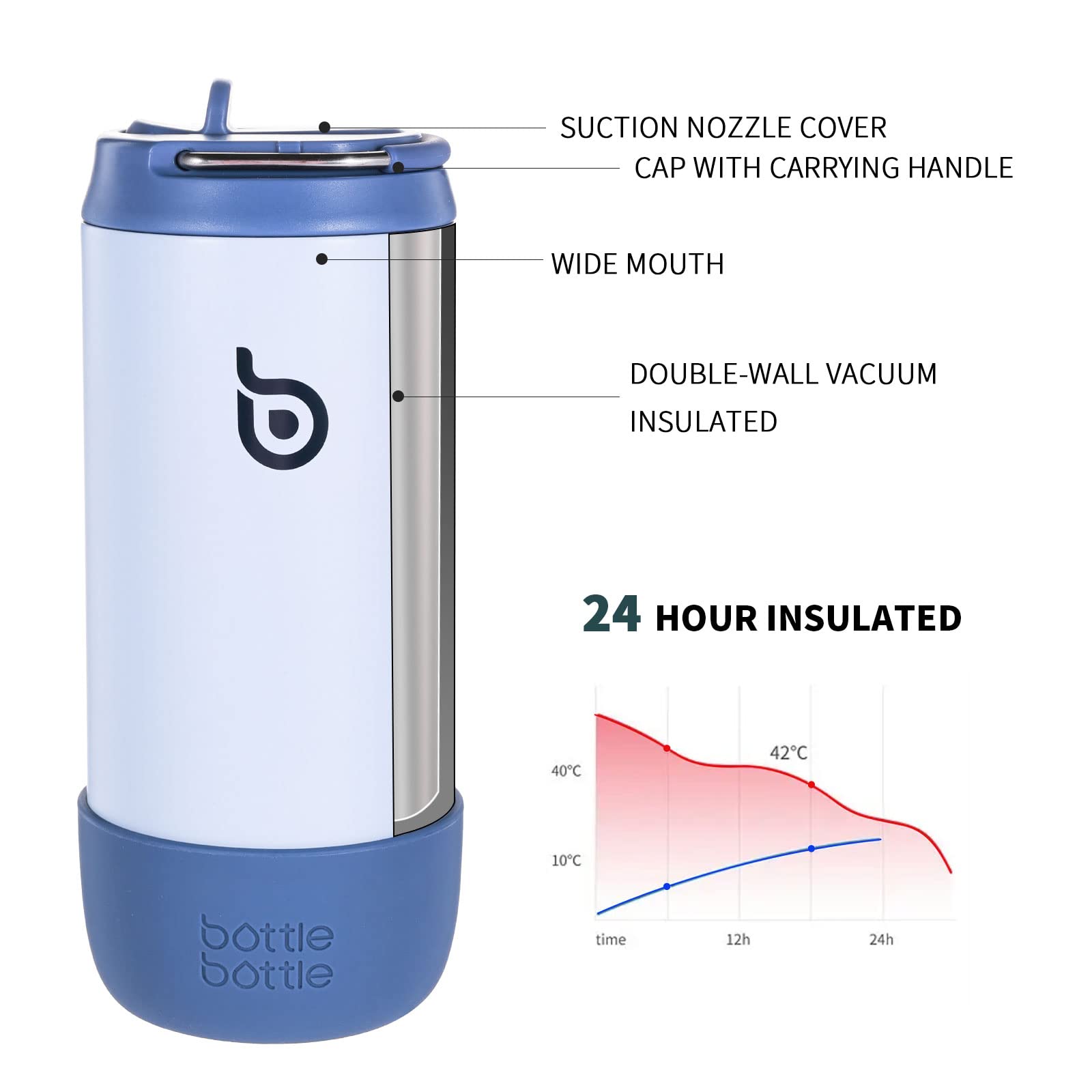 BOTTLE BOTTLE Botellas de agua para niños de 12 onzas, taza aislada con tapa a prueba de fugas, botella de agua de acero inoxidable al vacío de doble pared, mantiene el calor y el frío, regalos para