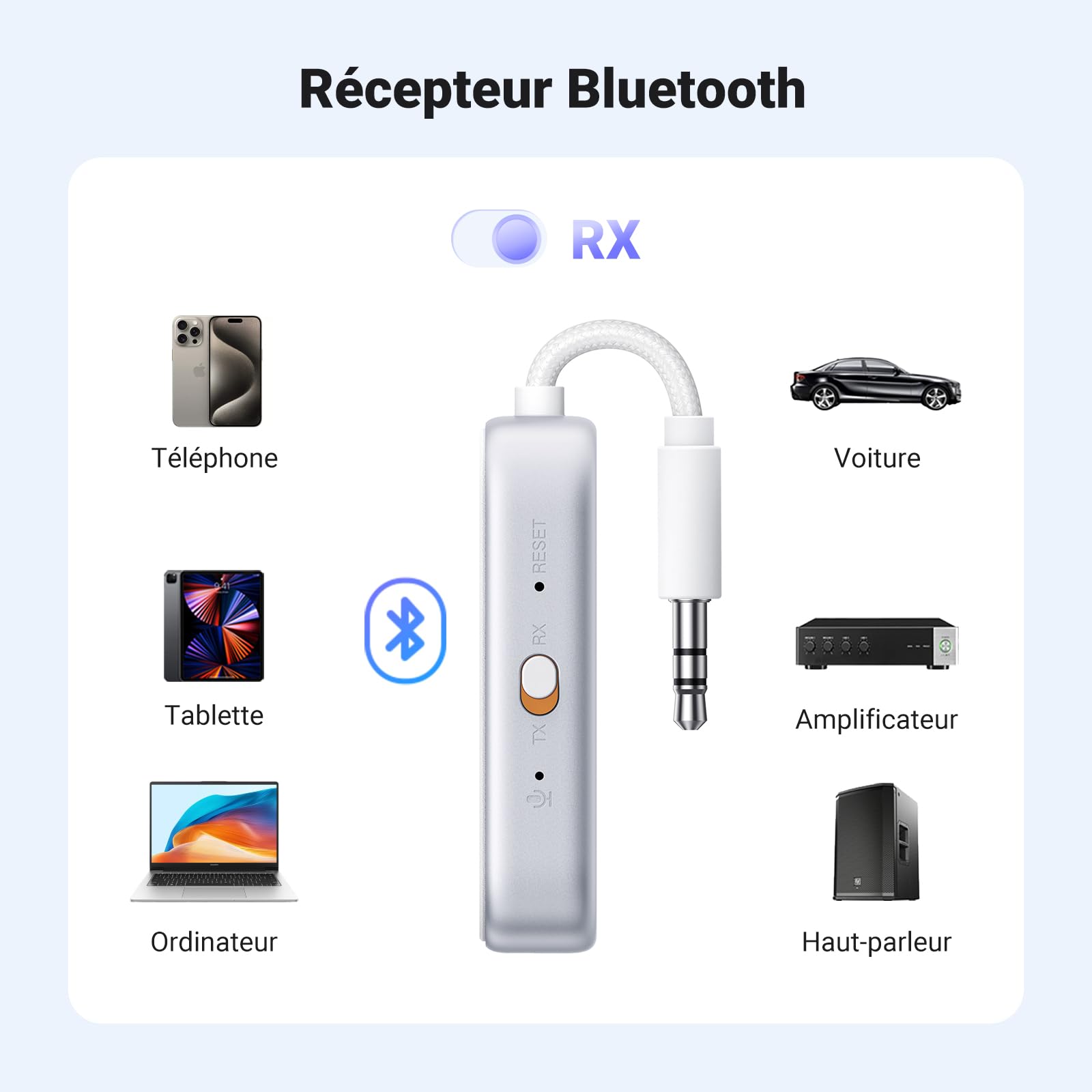 UGREEN Émetteur Jack Bluetooth 6.0 pour TV Transmetteur Récepteur 2 en 1 pour Voiture Prise Aux 3.5 mm Adaptateur Audio pour Casque Écouteur Avion Enceinte Haut-Parleur