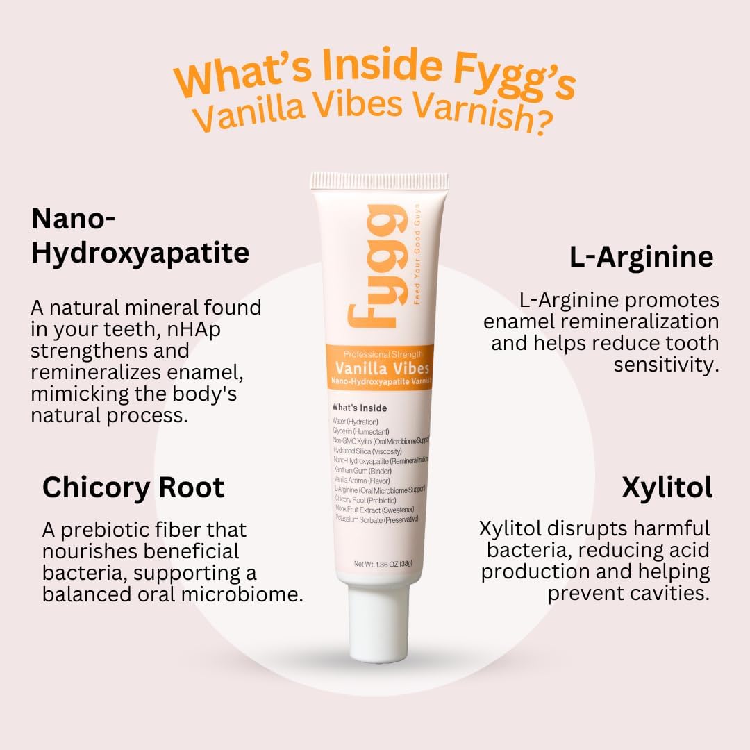 Fygg Nano-Hydroxyapatite Dental Varnish | Fluoride-Free Enamel Repair for Sensitive Teeth | Mild Mint Flavor, Suitable for Adults & Kids (1.36oz, Vanilla) - Image 3