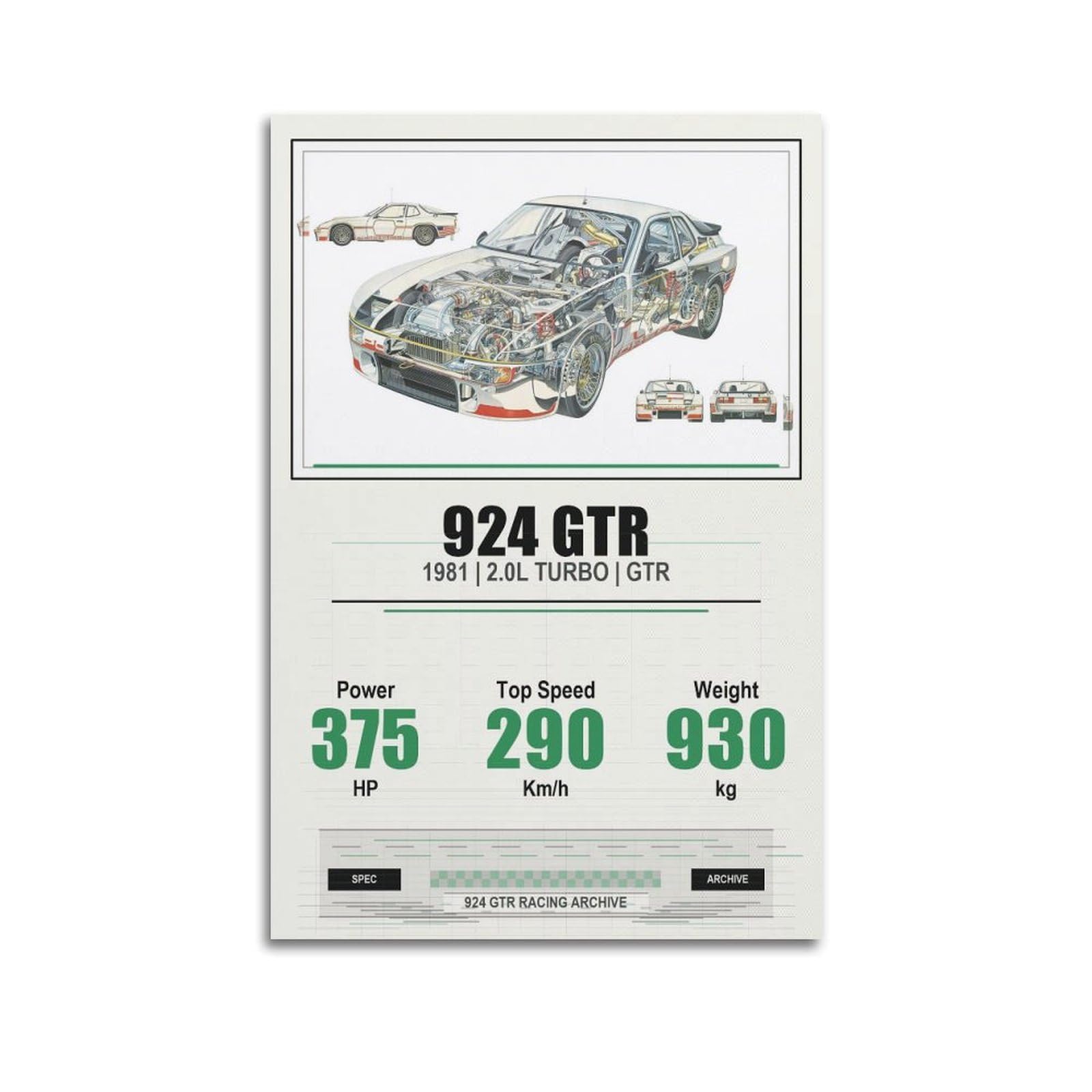 OKAHYS Technical Sports Car Poster 924 Turbo German Racing Drawing Modern Decorative Canvas Prints - Ideal Wall Art for Family, Man Cave, Game Room, Boys & Girls Bedroom 24x36inch(60x90cm)
