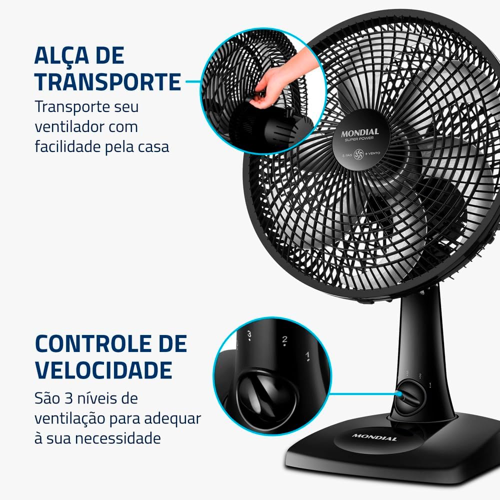 Imagem frontal do ventilador preto com fundo branco.