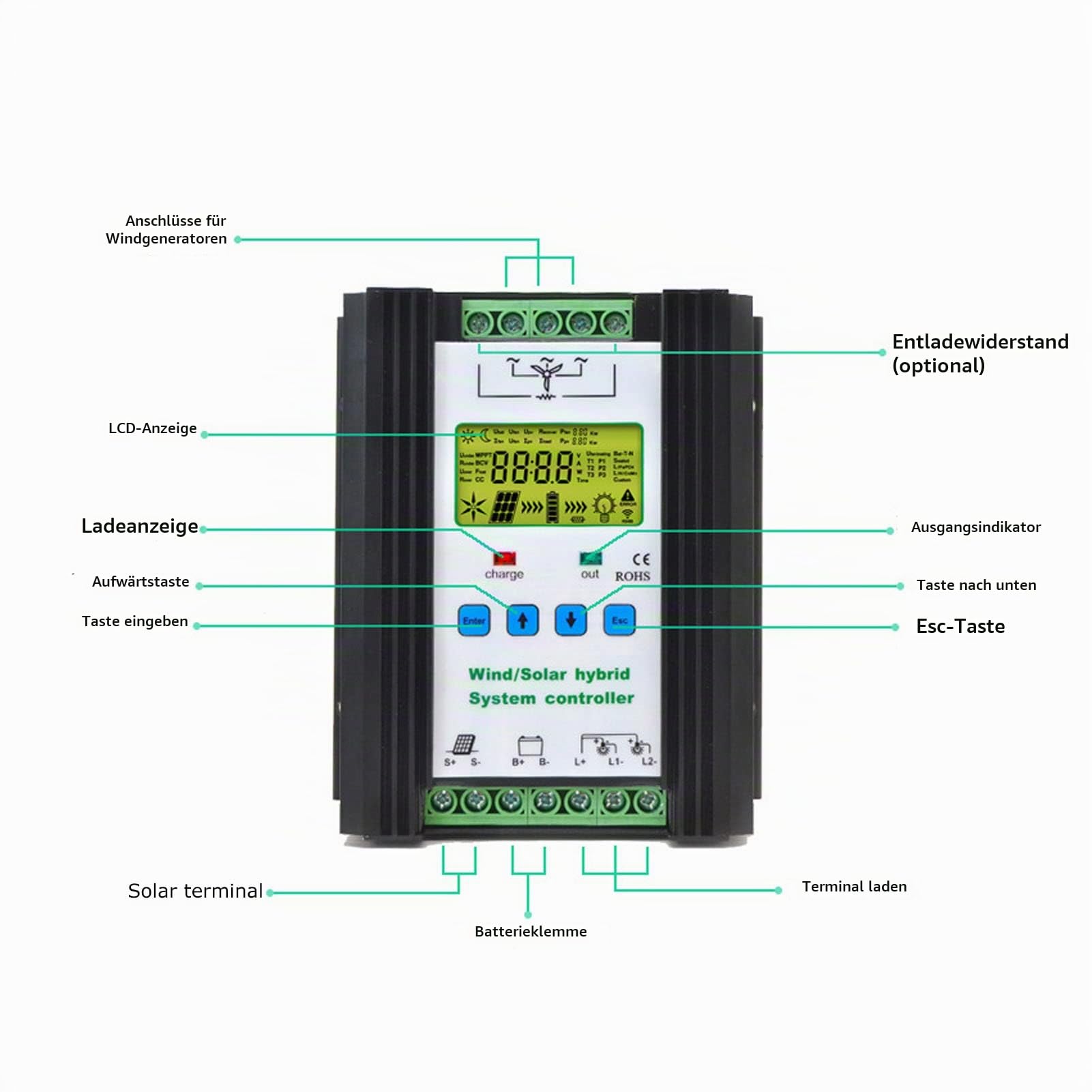 Wind Solar Control, 1200W 12V 24V Wind Solar Hybrid Controller PWM 600W Wind + 600W Solar Panel System Controller, Digitale Intelligente Steuerung mit LCD Display