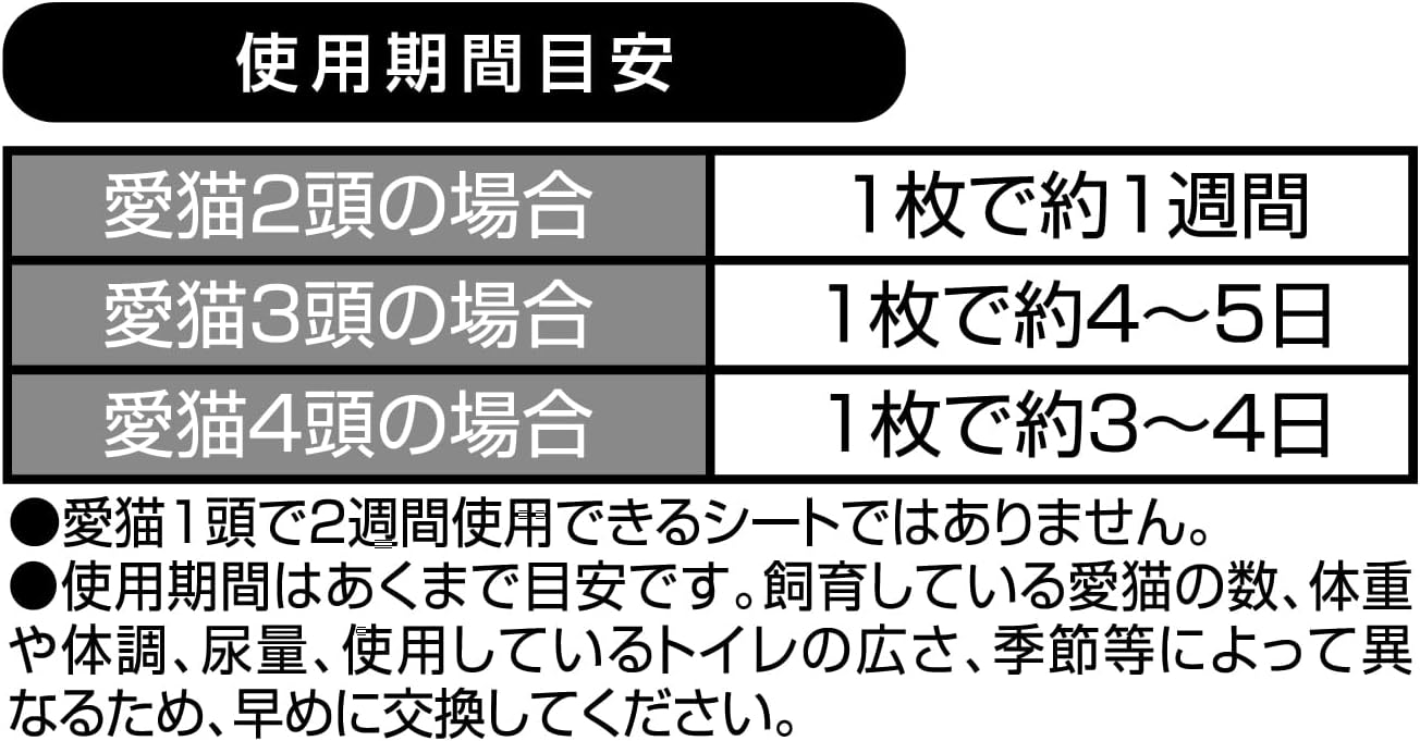 Deo Free Powerful Charcoal Deodorizing Sheet for Multiple Cats, 8+ 2 Sheets