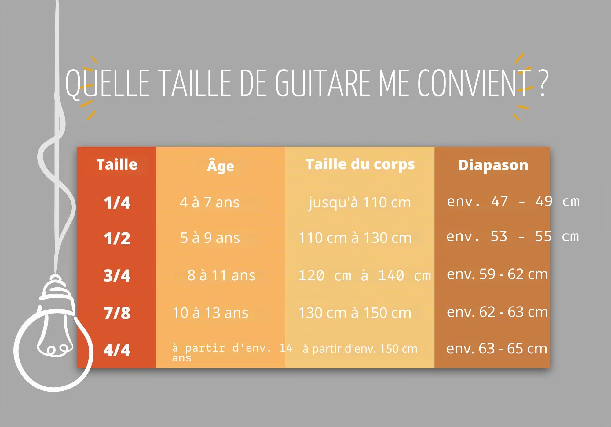 Classic Cantabile AS-851 4/4 Guitare Classique Concert Set Débutant Complet (Guitare Classique, Housse Gigbag, Cordes Nylon, Livre/École, 3 Médiators et Sifflet Accordeur)