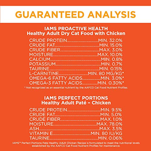 Iams Proactive Health Healthy Adult Dry Cat Food and Grain Free Paté Wet Cat Food, Chicken Recipes - Image 4