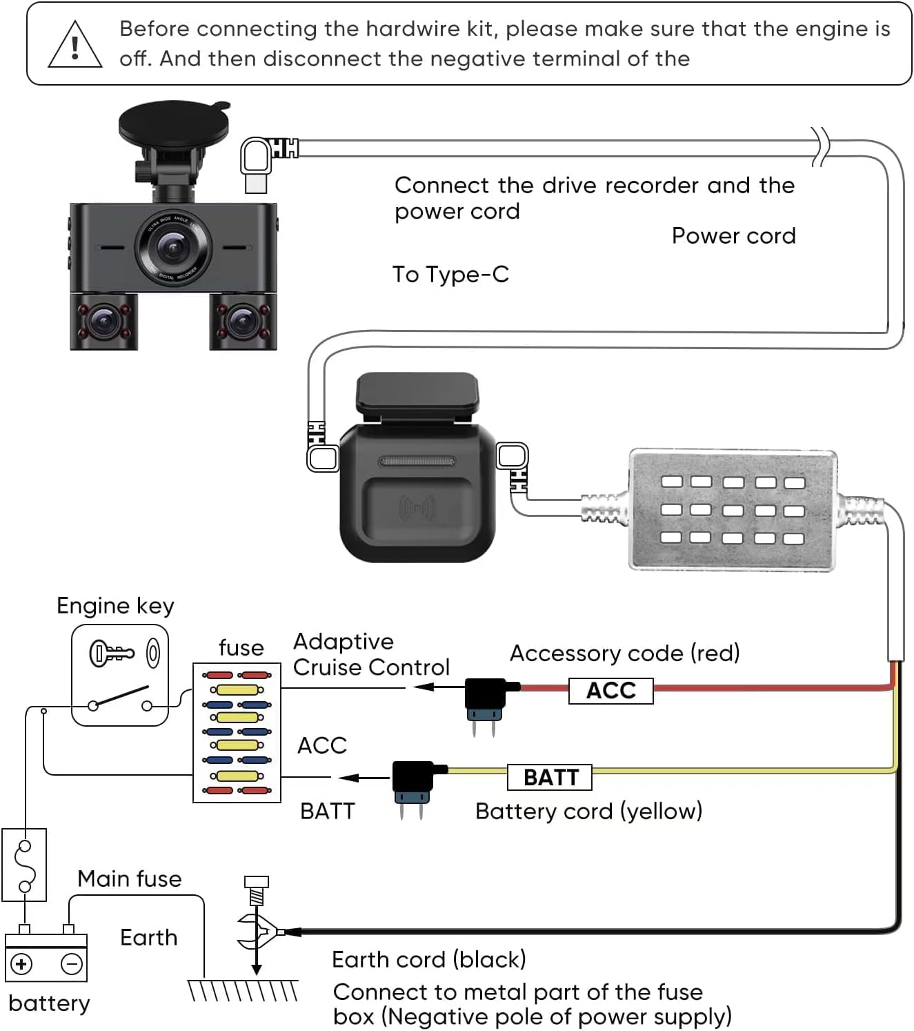 Type-C Hardwire Kit with Radar Detection, Suitable for V7/V8Plus/V90/V8 Pro Dash Cam,12V-24V to 5V/2.5A, with Low Voltage Protection, 24-Hour Radar Detection Parking Monitoring (1)