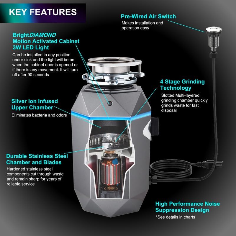 FORNO ACQUA BrightDIAMOND Black Onyx 1HP Garbage Disposal, Super Quiet Waste Disposer with Motion Sensor Cabinet Light, Pre-Wired Air Switch, Stainless Steel Chamber, Continuous Feed