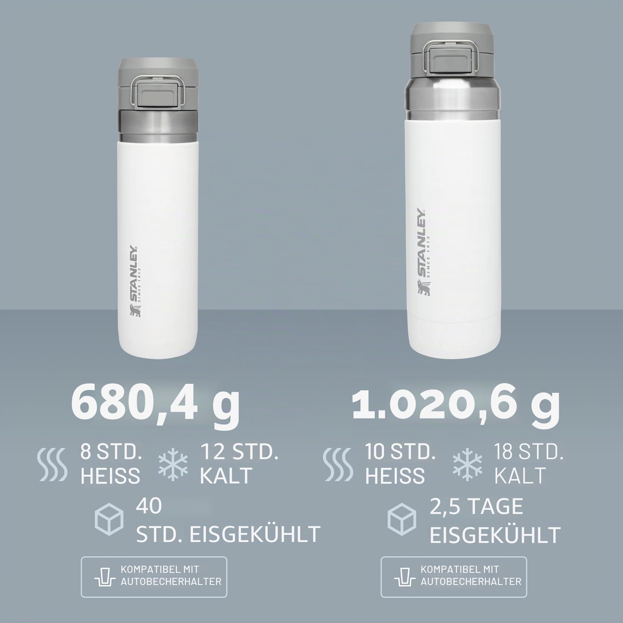 Stanley Quick Flip Go Wasserflasche mit Druckknopfverschluss, auslaufsicher und verstaubar für Reisen und Sport, isolierter Edelstahl, BPA-frei, Nebel | Druckknopf-Deckel, verstaubar für Reisen und Sport, auslaufsichere Wasserflasche, isolierter Edelstahl