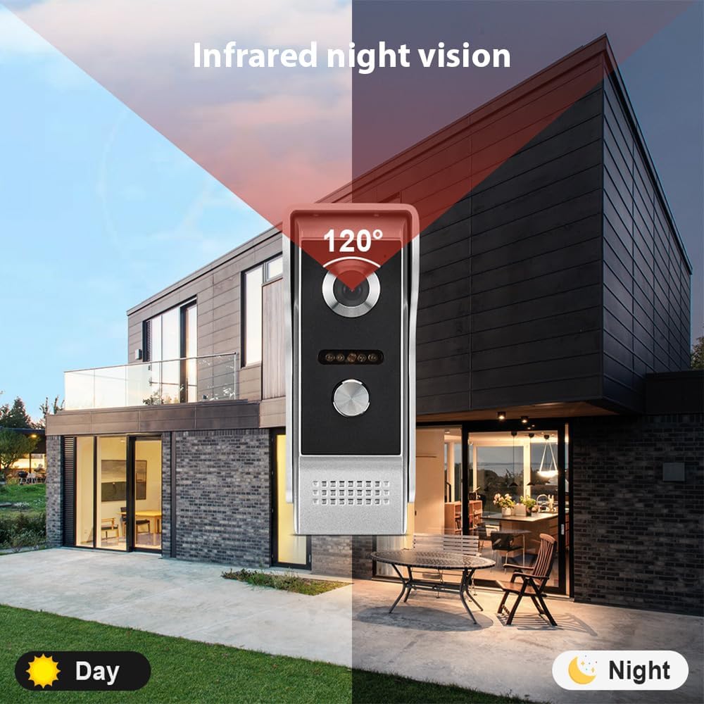 Infrared Night Vision Feature