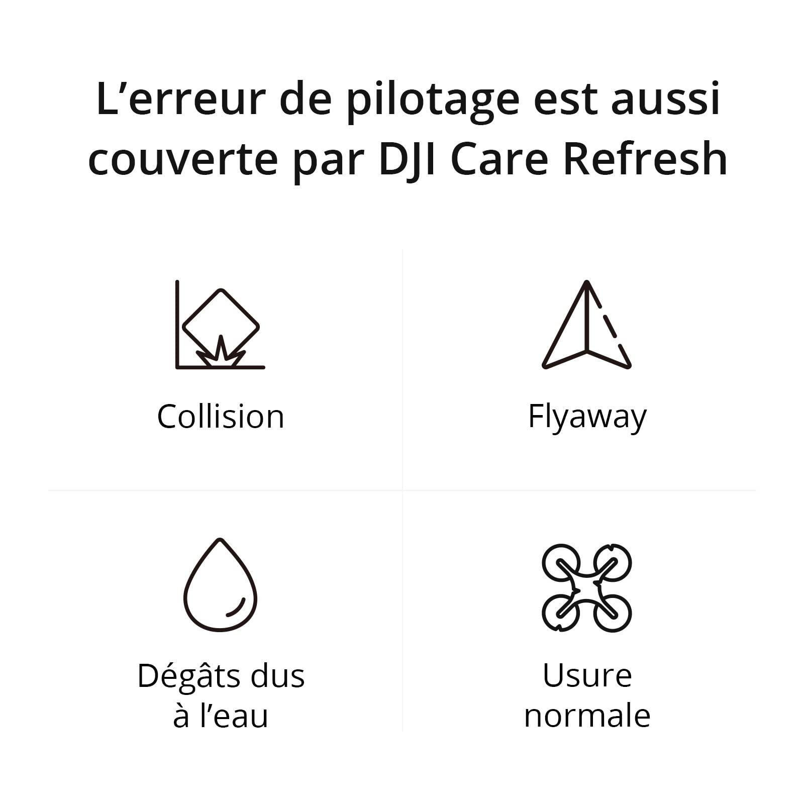 Card DJI Care Refresh 1-Year Plan (DJI Air 3)