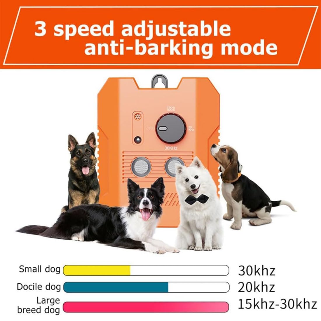 Bark Guard Pro per cani, dispositivo deterrente per l'abbaio di cani a ultrasuoni, dispositivo anti abbaio gamma 15,2 m, regolabile a tre marce, luce LED, standby automatico, adatto per cani di tutte