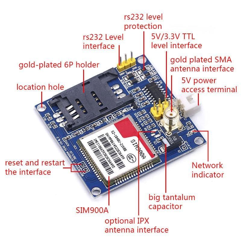 SIM900A V4.0 GSM GPRS Wireless Communication Development Board Kit with TTL Serial Port, Dual Antenna Interface, Voice and Mic Support, Compatible with UNO and Rduino Projects : Amazon.in: Industrial & Scientific