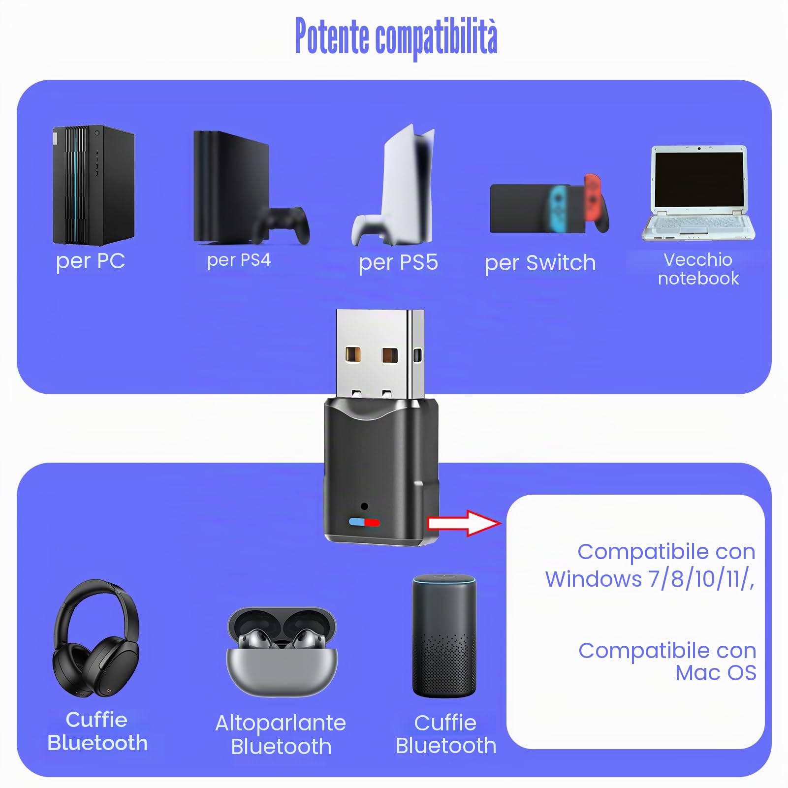 Bluetooth 5.3 Adattatore per PC, Dongle USB per Windows 11/10/8/7, Trasmettitore Nano Plug & Play Ricevitore Bluetooth, Compatibile con PS5/PS4/Switch, Adattatore Audio USB a Bassa Latenza con aptX
