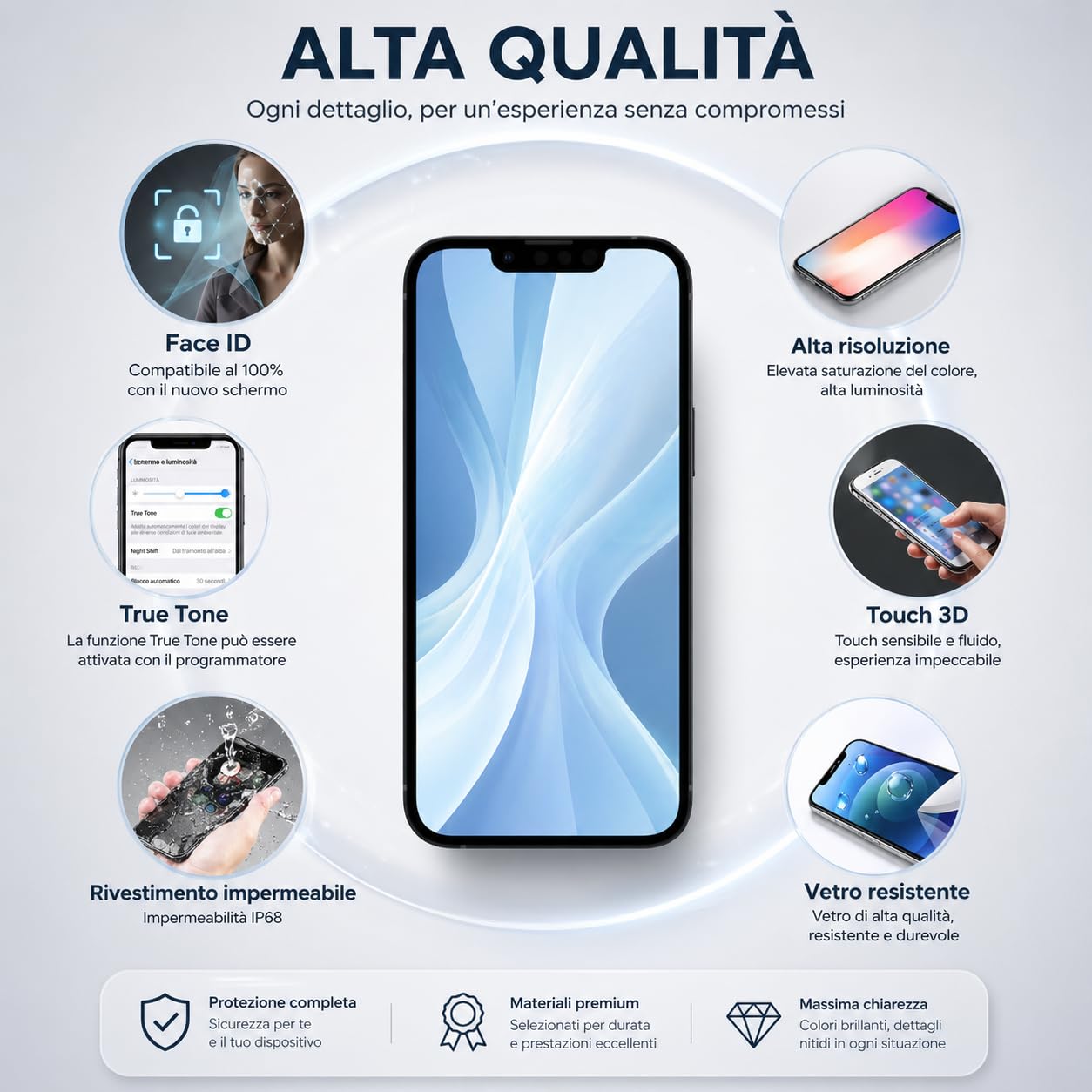 Set di Ricambio per iPhone 11 Display, Schermo 3D Touch con Cornice e digitalizzatore, con Strumento di Riparazione, Adesivo Impermeabile e Protezione Schermo