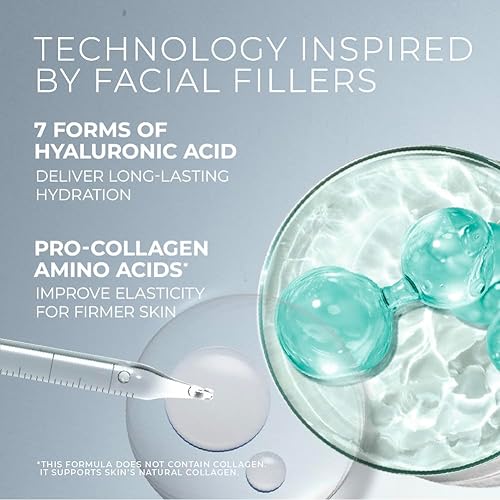 Miniatura 6 de RoC Hidratación+ Suero de Ácido Hialurónico para la Cara, Hidratante, Relleno, Sin Fragancia, Fórmula Ligera con Proteínas de Colágeno (1 Onza) con