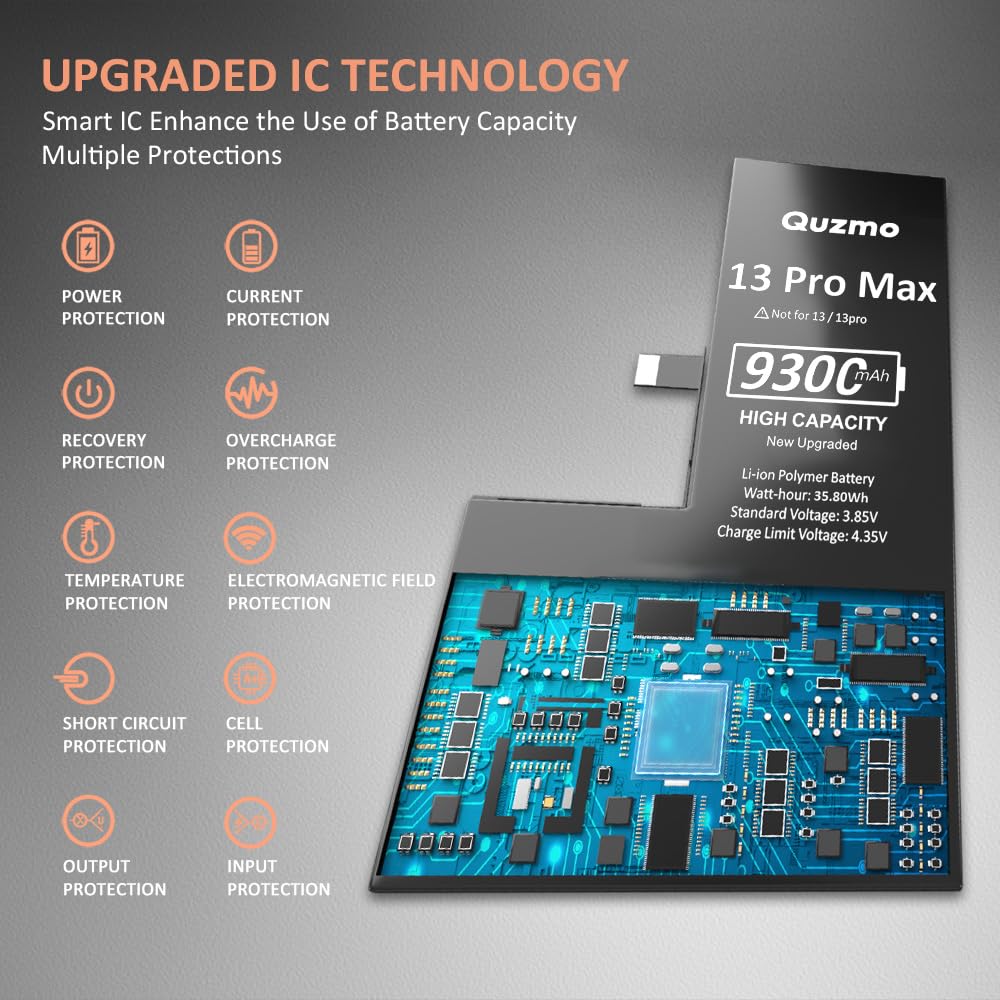 Amazon.com: Quzmo 9300mAh Battery for iPhone 13 Pro Max, Upgrade
