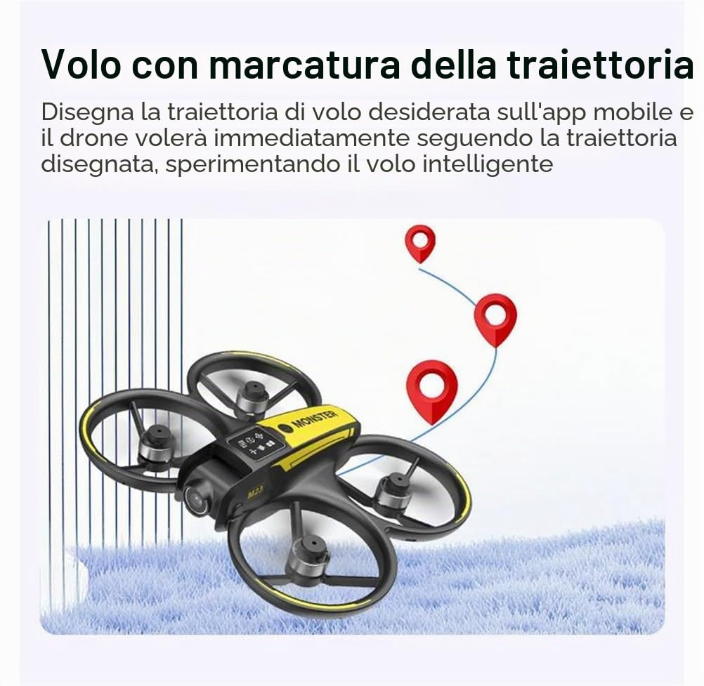 B 6k,Triple Battery,Drone m23 Professional 4k con Doppia Lente e Controllo dello Schermo, Rotazione acrobatica a 360 Gradi, decollo e atterraggio con Un Solo Pulsante