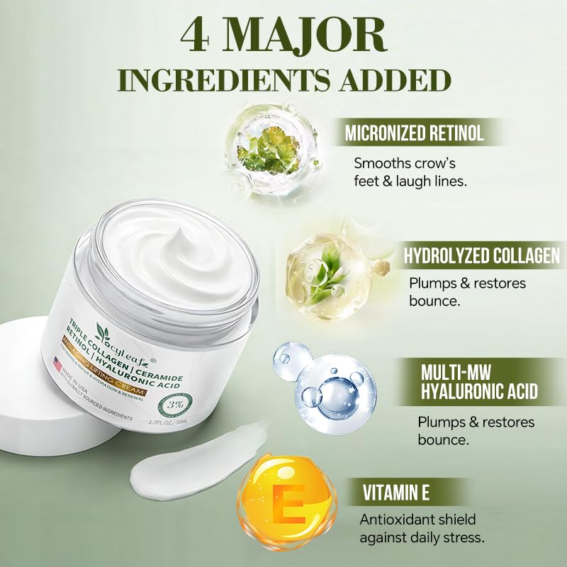 Retinol Cream, Anti-Aging Face Moisturizer, Anti-Wrinkle, Smooth Fine Lines, Hydrating, Collagen, Hyaluronic Acid, Day and Night Skin Care, Suitable for Face and Neck -Made in USA-1.7 fl oz