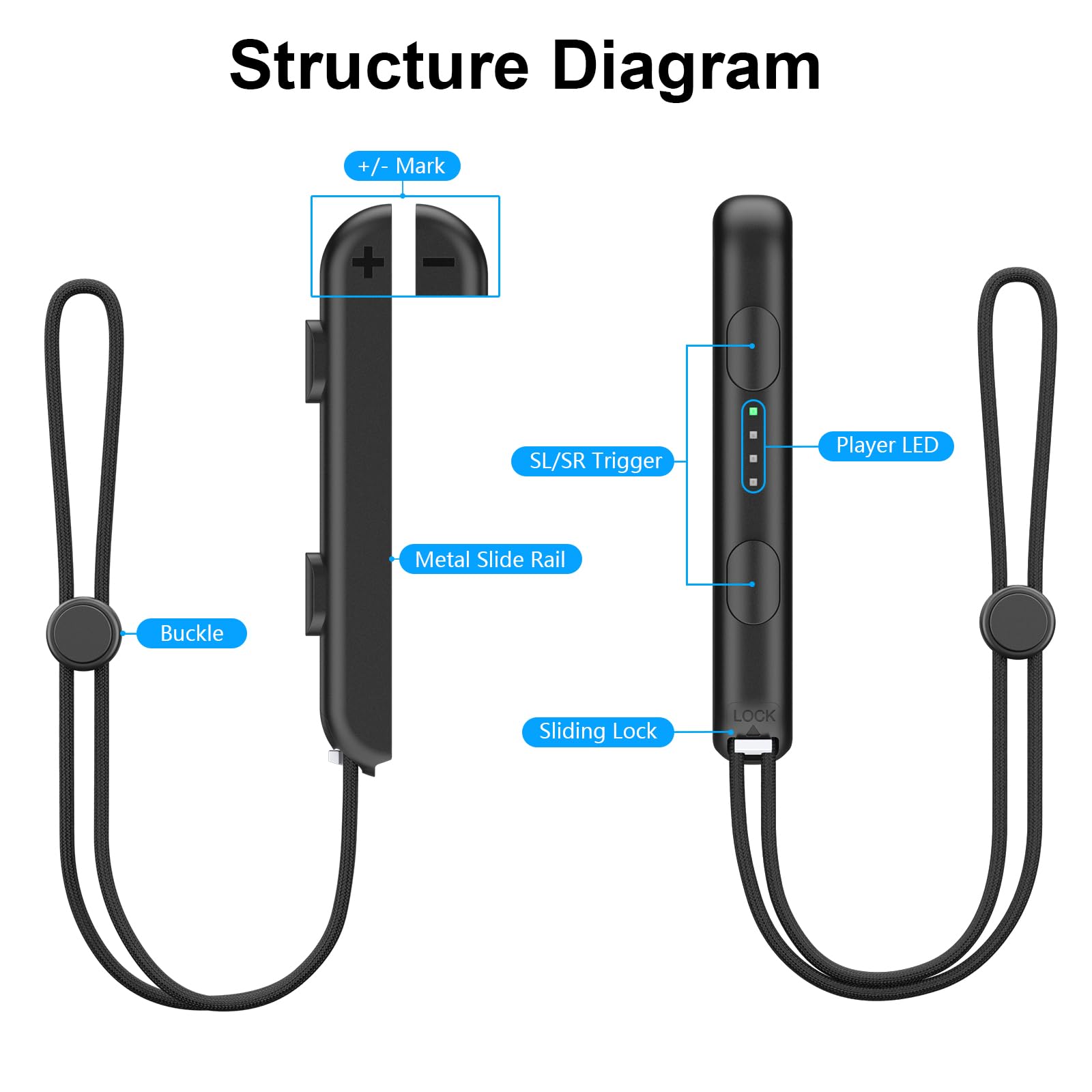 2 Pack Wrist Strap for Switch Joycon, Replacement Accessories for Joy Con Straps (Black) - 3