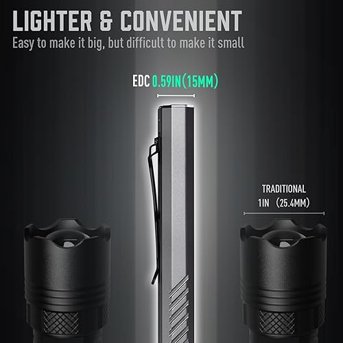 Miniatura 4 de MIAOKE Linterna EDC ultra fina recargable de 3000 lúmenes, combo de LED UV y blanco, doble fuente de luz, luz compacta de clip de bolsillo para el
