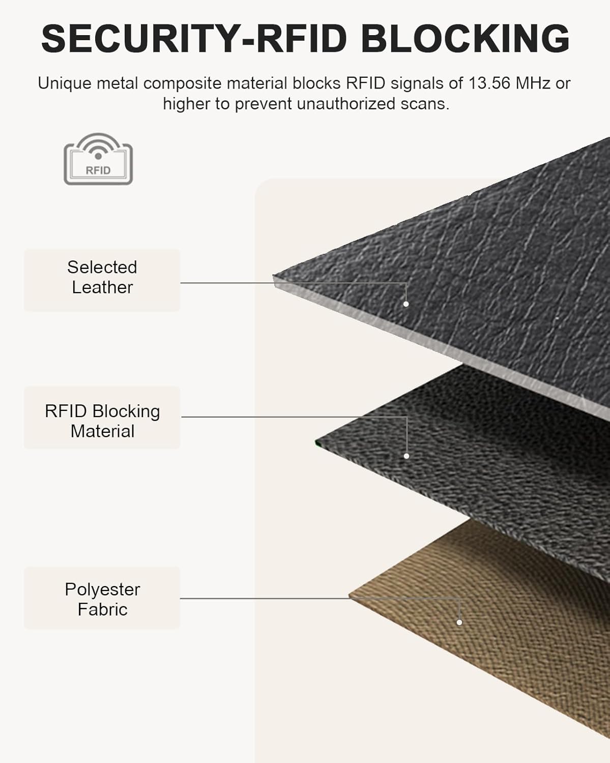 BOSTANTEN Slim Wallet Women Leather RFID Blocking Credit Card Holder Bifold Thin Wallet with Zipper Pocket Black - Image 5