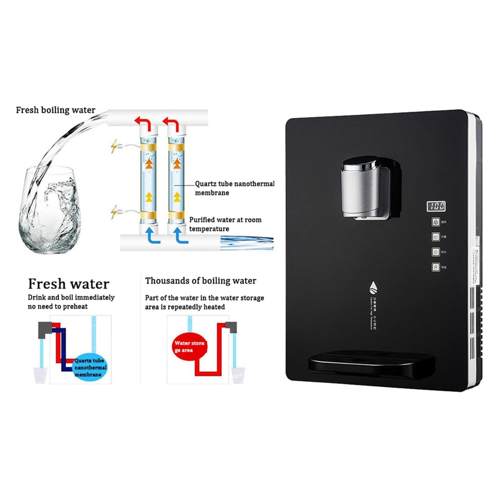 Dispensador de agua de pared con alimentación de red, calentador de agua potable, con bloqueo electrónico for niños, control táctil, for agua caliente y fría, ideal for comedores, hogar(Black)
