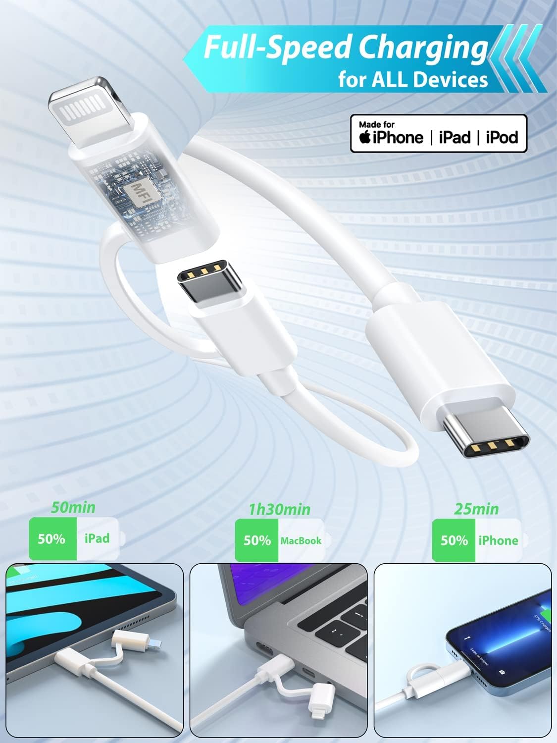 ilikable 2 in 1 Cavo USB C a C/Lightning 2Pezzi 2M MFi iPhone 15 Cavo USB Type-C a C 60W Ricarica Rapida Cavo Type C per iPhone iPad Pro Samsung MacBook and More