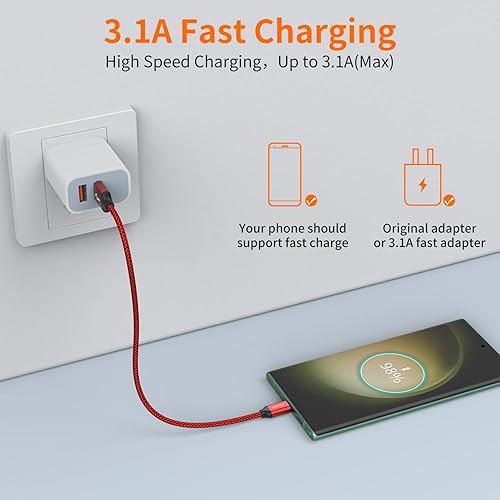 Miniatura 9 de JXMOX Cable USB C, USB A a tipo C 3A de carga rápida (paquete de 2 unidades de 10 pies), cable de carga larga compatible con Samsung Galaxy S10 S9