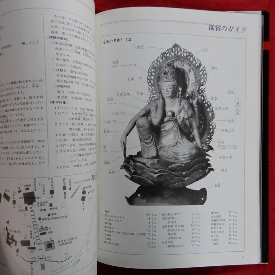 Amazon.co.jp: z78/魅惑の仏像15【如意輪観音-大阪・観心寺/毎日