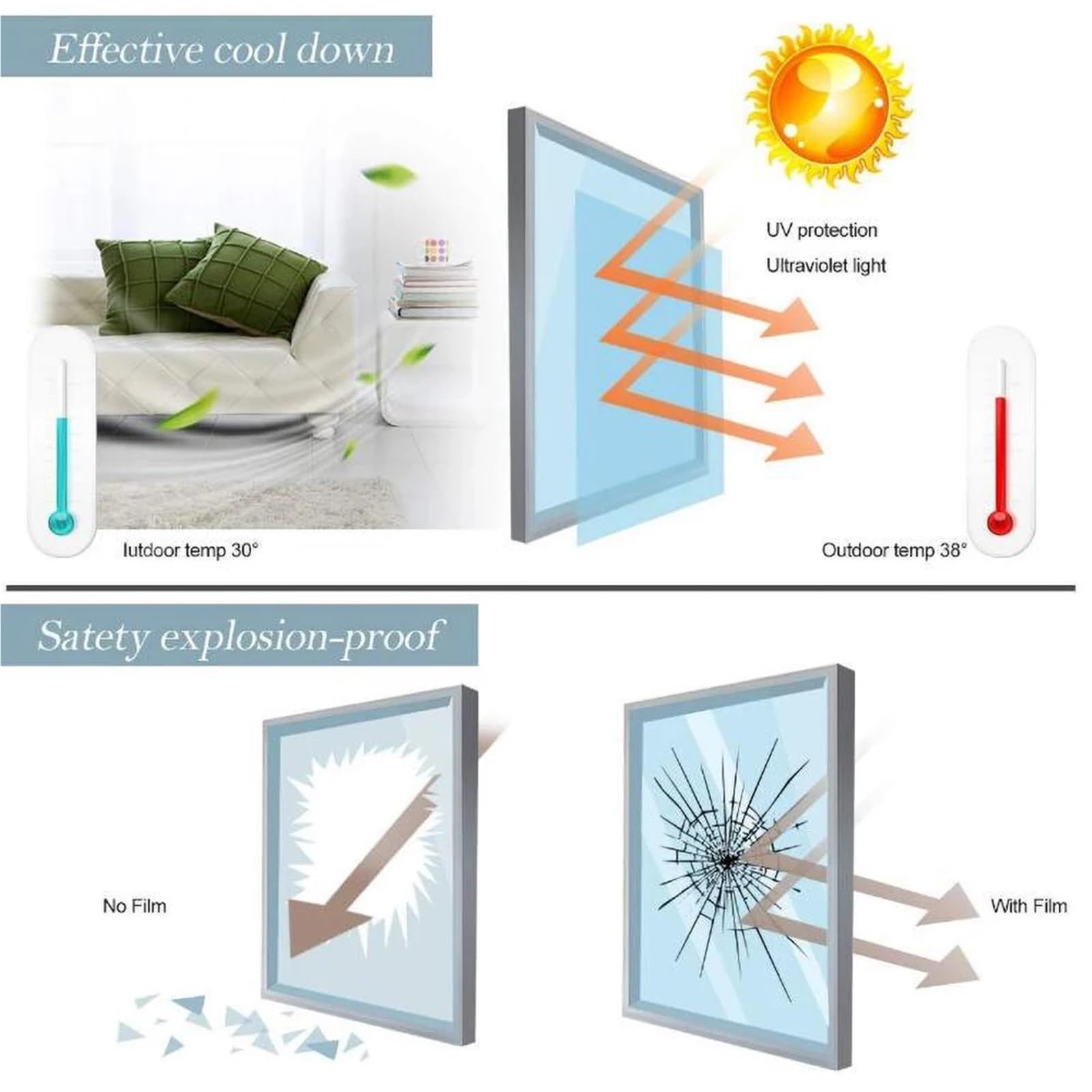 Fensterfolie PVC-Sonnenschutzfolie, klebstofffrei, Vintage-Muster, Milchglastür-Tönungsfolie für Dekor(80cmx180cm)