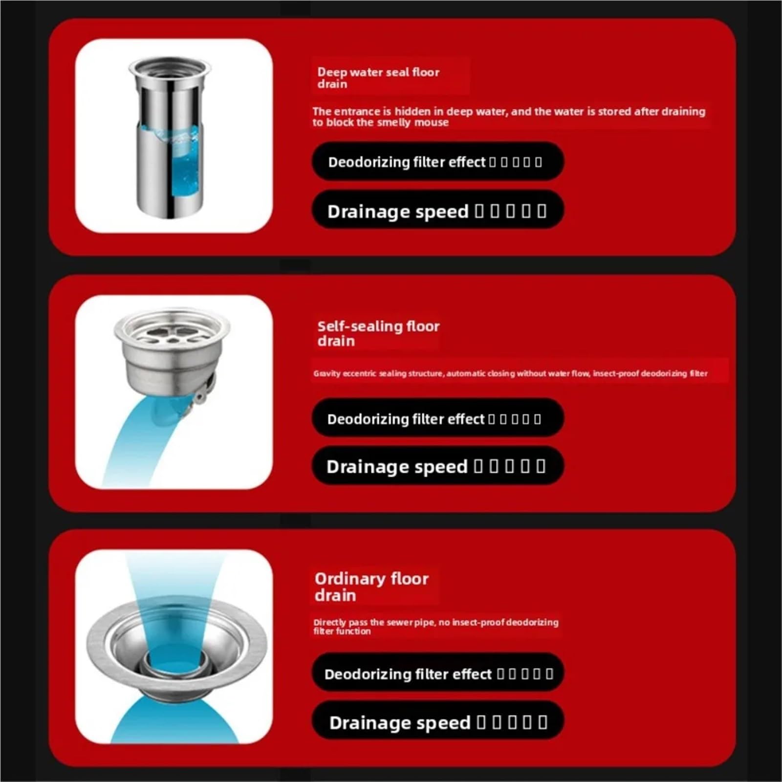 Sumidero Ducha Desagües de Piso Redondos Acero Inoxidable Plateado 304, escurridor Desodorante, Cubierta Filtro Ducha, Accesorios baño