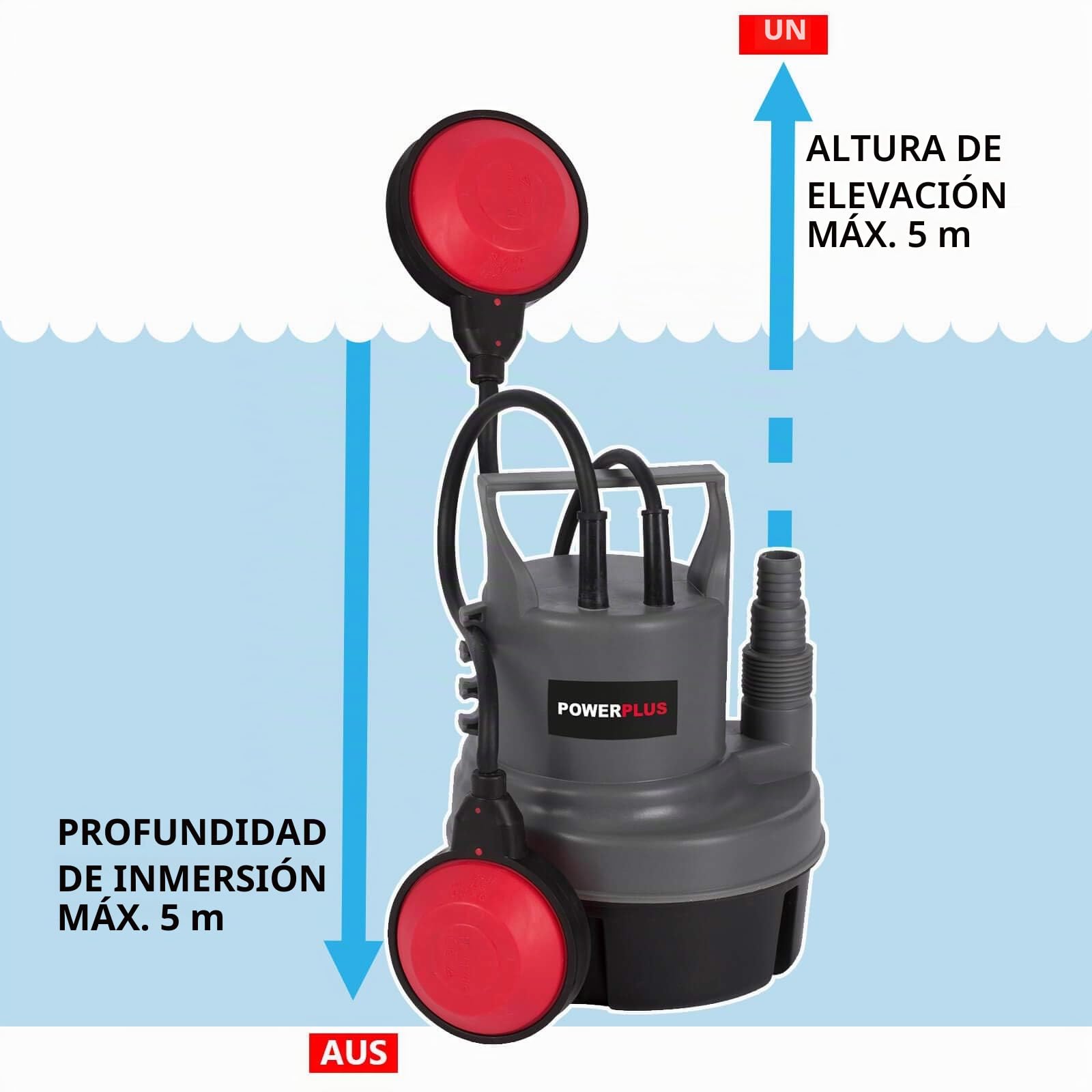 Powerplus® Bomba sumergible de 200 W (altura de extracción 5 m, capacidad de extracción 3500 l/h) con cable de conexión de 10 m de bomba de agua dulce