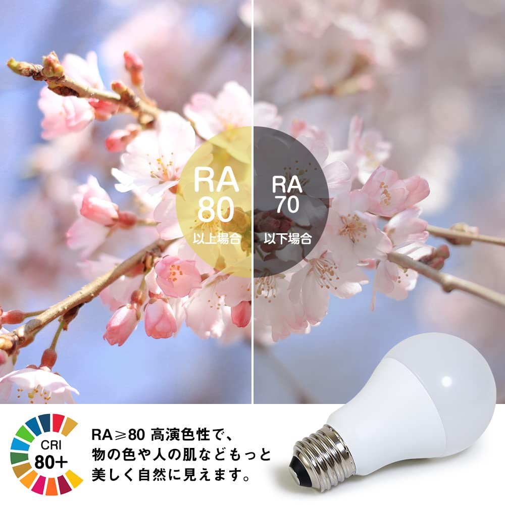 GT-B-7WW-E26 LED電球 7W 640lm 25個セット 【公式通販】
