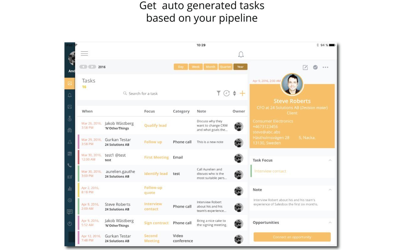 Salesbox CRM 2 Benutzer Paket Monatliches Abonnement