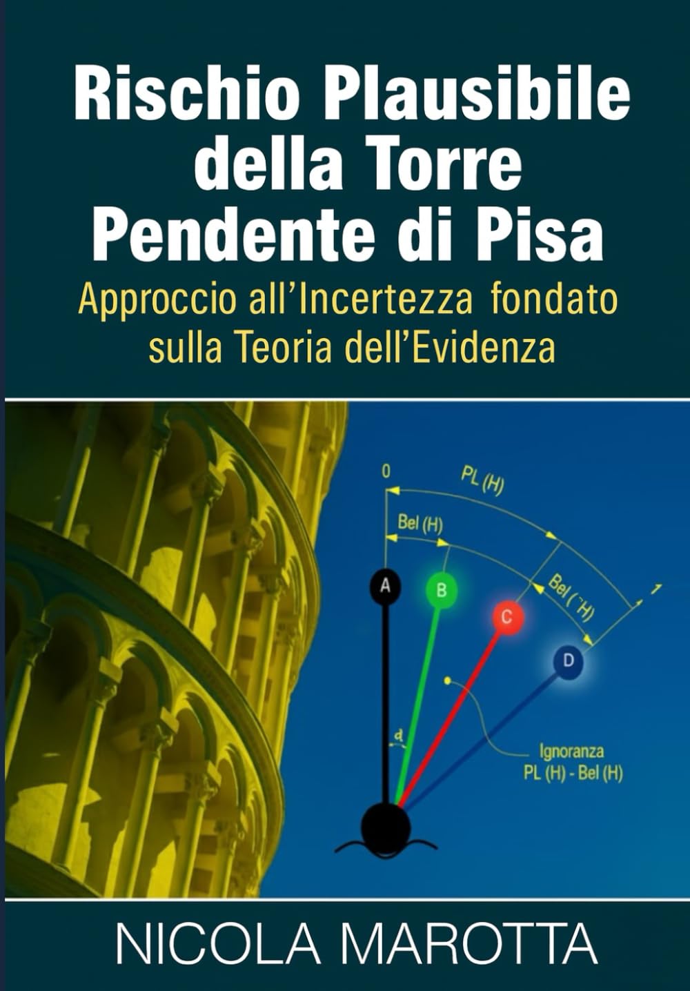 RISCHIO PLAUSIBILE DELLA TORRE PENDENTE DI PISA: Approccio all’Incertezza Fondato sulla Teoria dell’Evidenza