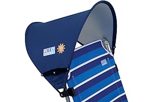 Rio Beach MyCanopy Personal Chair Sun Shade in Navy