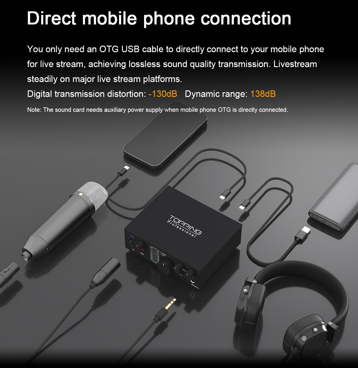 Amazon.co.jp: TOPPING Professional E1X2 OTG 1in / 2out オーディオ