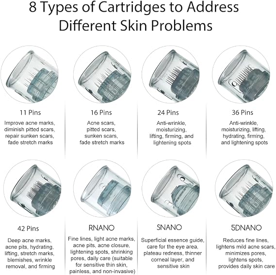 Dr.pen M8/M7S Cartridges 36 Pins, 10Pcs Dr.pen Replacement Cartridges for Microneedling Pen M8/M7S Model, Authentic Disposable Microneedling Cartridges (36 Pins, 10Pcs)
