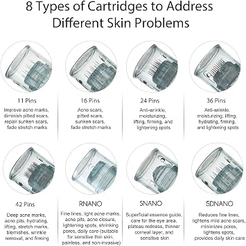 Dr.pen M8/M7S Cartridges 36 Pins, 10Pcs Dr.pen Replacement Cartridges for Microneedling Pen M8/M7S Model, Authentic Disposable Microneedling Cartridges (36 Pins, 10Pcs)