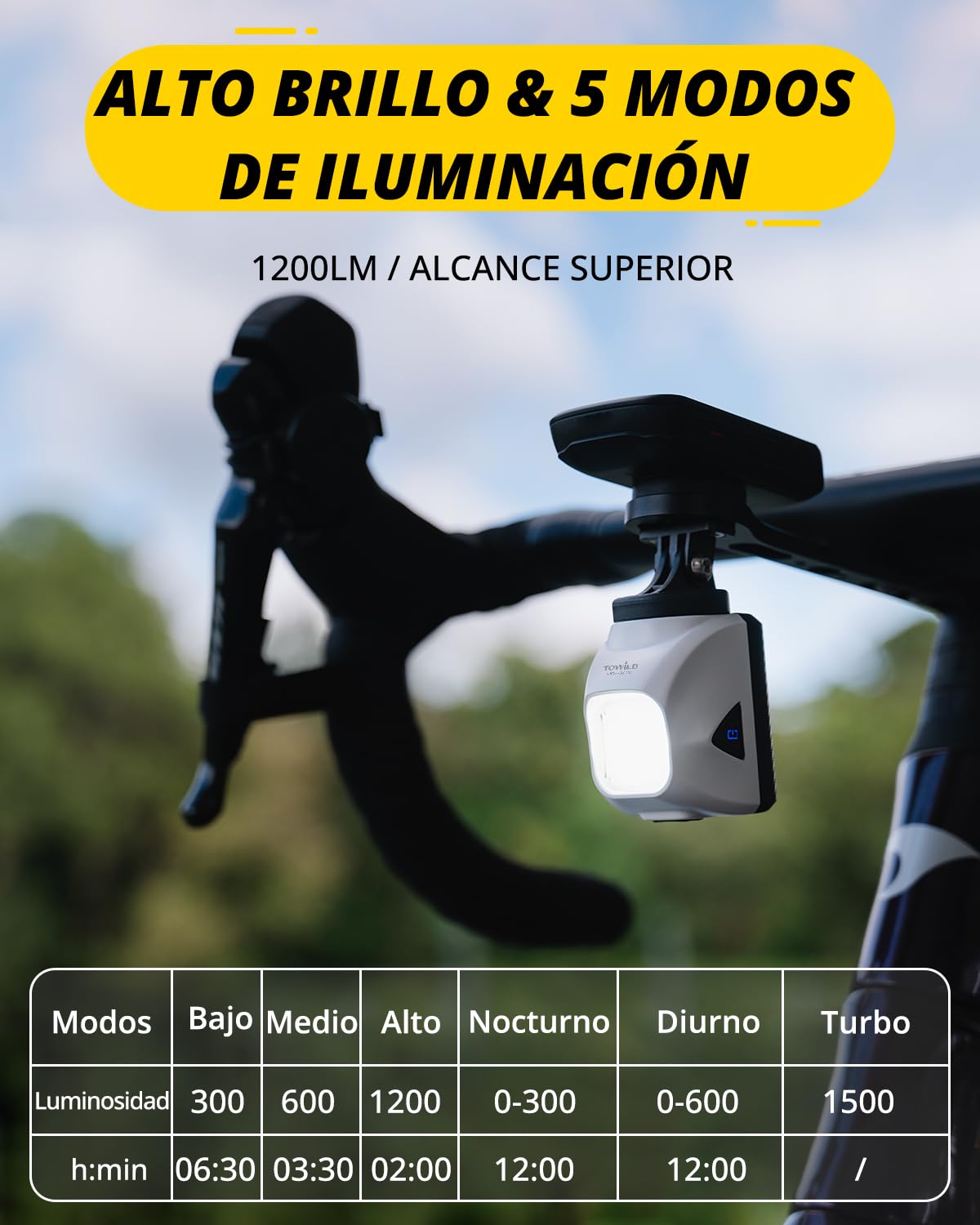 TOWILD DL1200S Luces de Bicicleta con Mando a Distancia 1200 Lumen Luz LED Delantera Montada Debajo de la Bicicleta USB-C Recargable 3200mAh Anti-Glare Linterna de Ciclismo