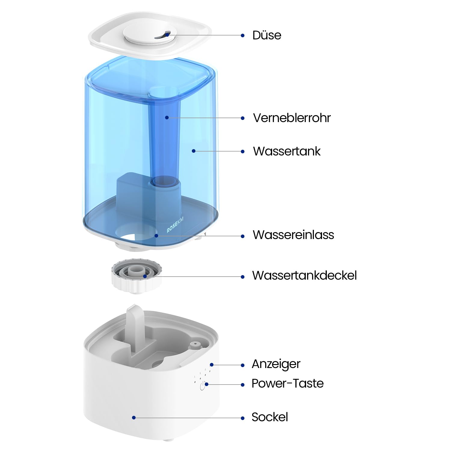 Rosekm - Humidificador ultrasónico silencioso de niebla fría para plantas, bebé, dormitorio, con boquilla giratoria 360°, sin filtro, apagado automático, azul