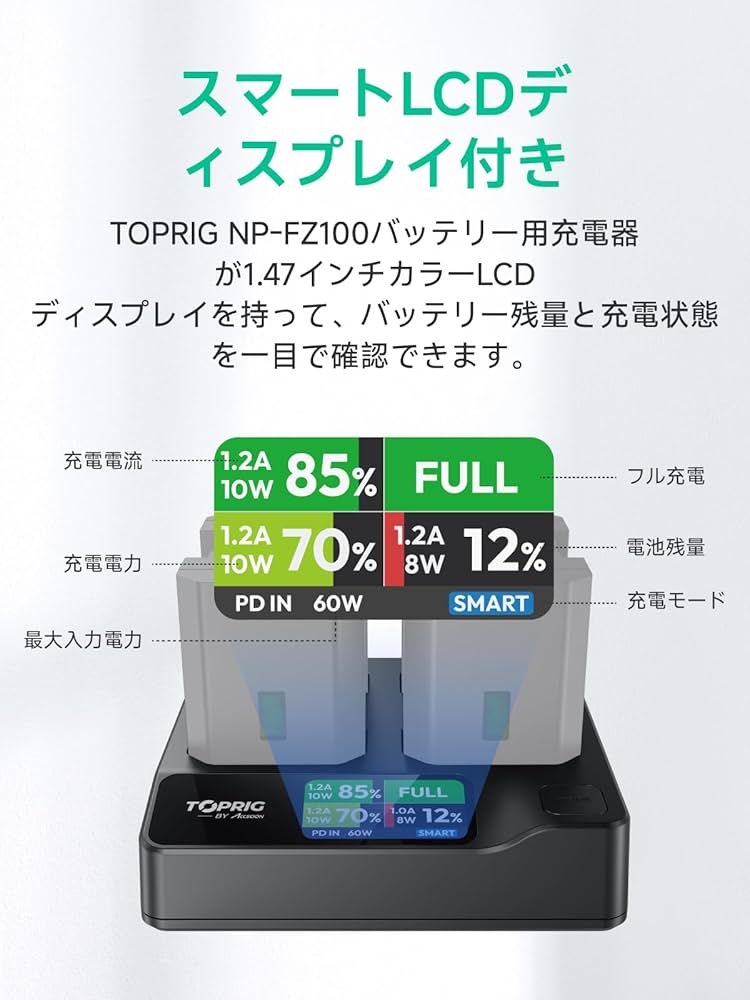 Amazon.co.jp: Toprig NP-FZ100 4 チャンネル充電器 PD60W 急速