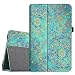Fintie Folio Case for Samsung Galaxy Tab E 9.6 - Slim Fit Premium Vegan Leather Cover for Tab E/Tab E Nook 9.6-Inch Tablet (SM-T560/T561/T565 & SM-T567V Verizon 4G LTE Version), Shades of Blue