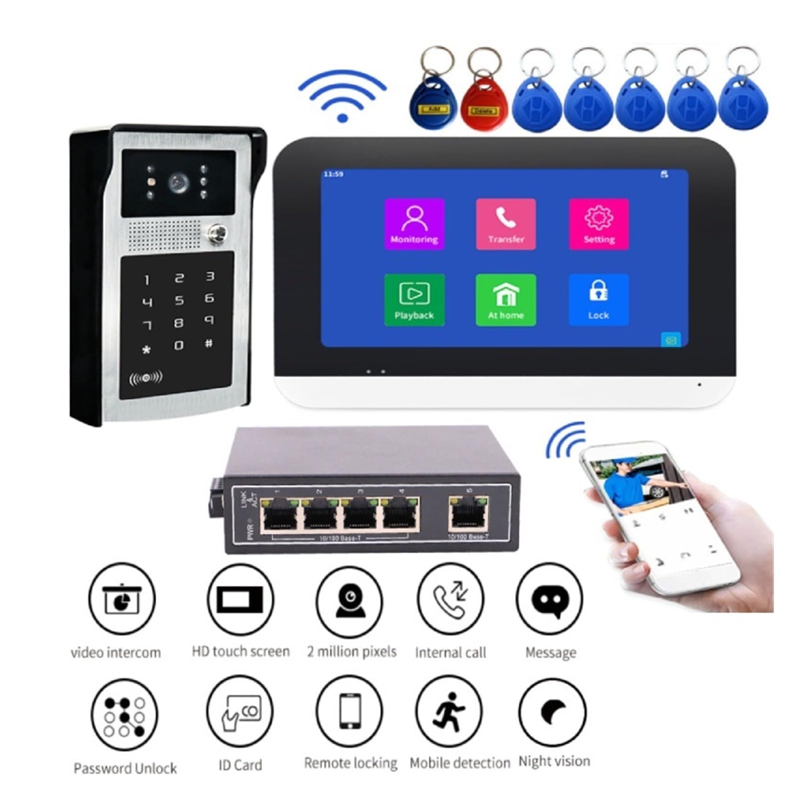 Videocitofono WIFI IP Videocitofono Password Remota Sblocco Monitoraggio LAN Locale(Size:A KITS)