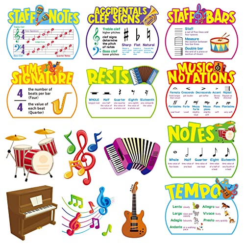 14 Pieces Music Classroom Posters Music Elements Bulletin Board Set Music Posters for Classroom Musical Education Posters Decor for Primary School Middle School and High School Classroom Decorations or Homeschool Supplies