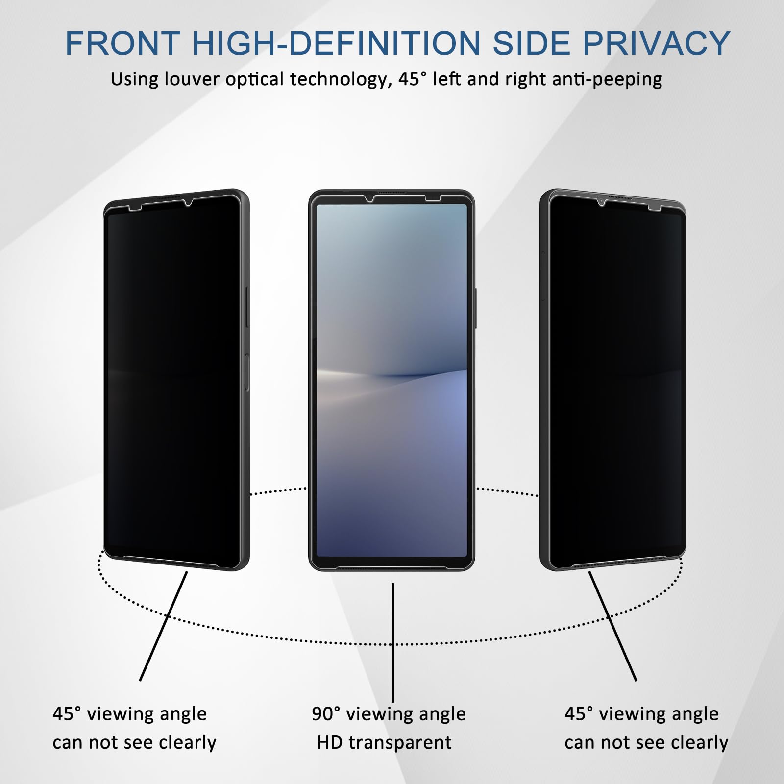 MiRowy Sichtschutzfolie Für Sony Xperia 10 V – 9H Panzerglas Mit Kameraschutz, Anti-Spähen, 2+2 Stück